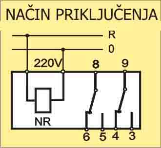 PODNAPONSKI PRENAPONSKI RELE